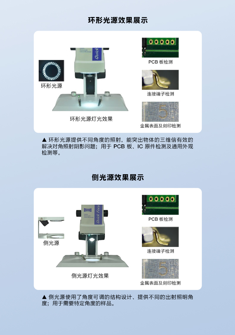 SM自動對焦視頻顯微鏡