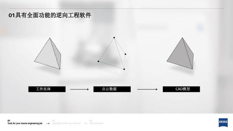 ZRE 蔡司逆向工程中文介紹-3