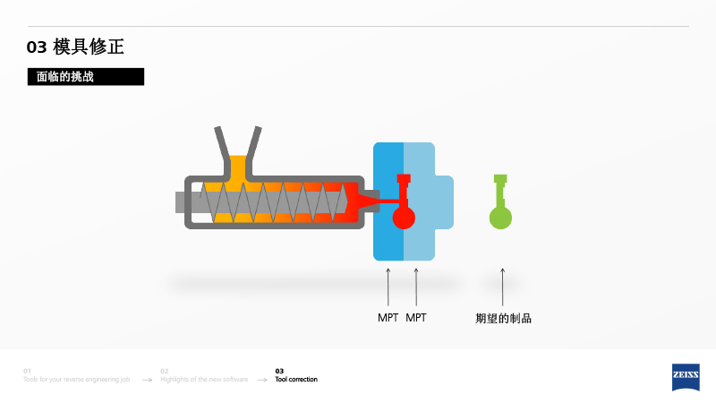 ZRE 蔡司逆向工程中文介紹-12