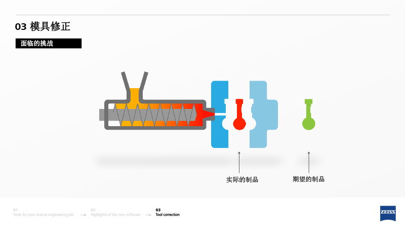 ZRE 蔡司逆向工程中文介紹-14