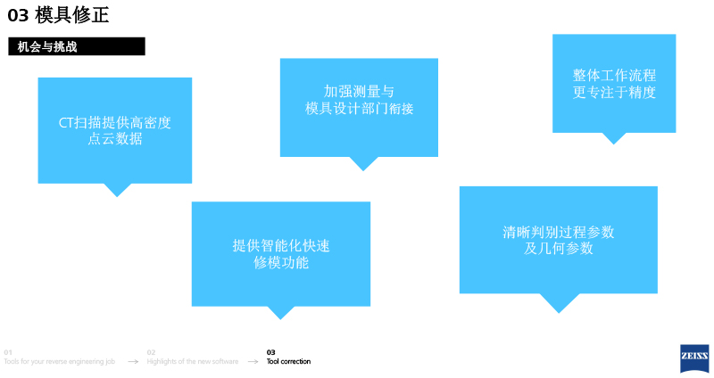 ZRE 蔡司逆向工程中文介紹-17