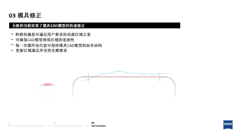 ZRE 蔡司逆向工程中文介紹-23