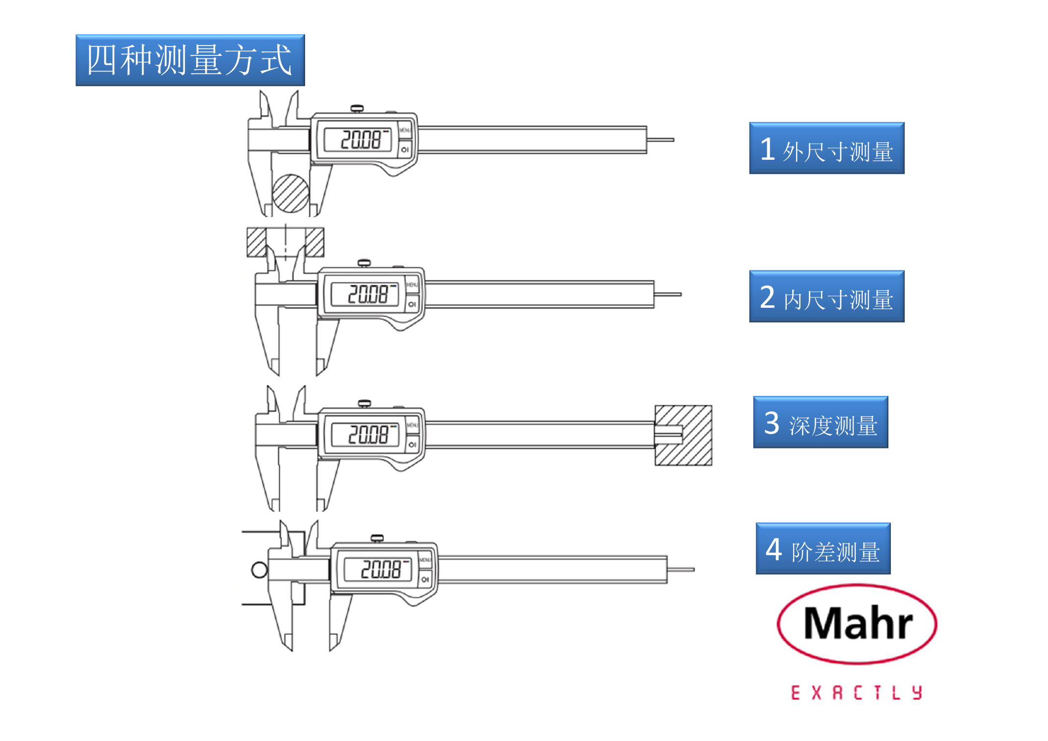 MR-005 馬爾無線數(shù)顯卡尺16EWRi操作說明書（圖文）-2