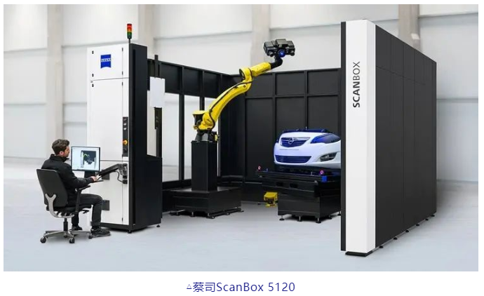 蔡司ScanBox 5120