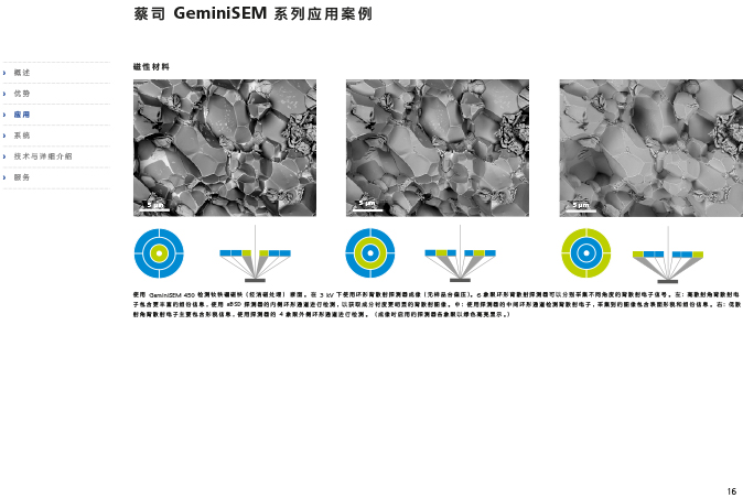 CN_40_011_095_GeminiSEM_rel_3_1-16