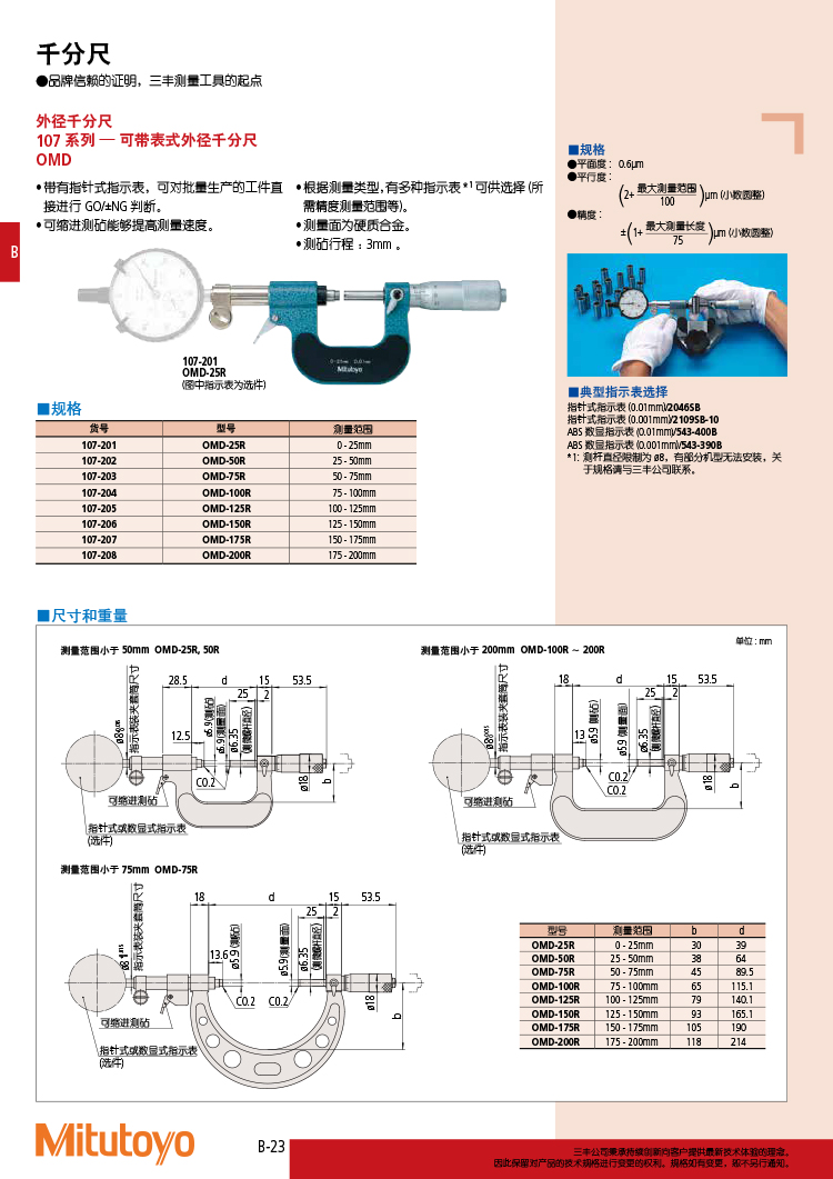 三豐目錄Mitutoyo2019-2020 - 副本-66