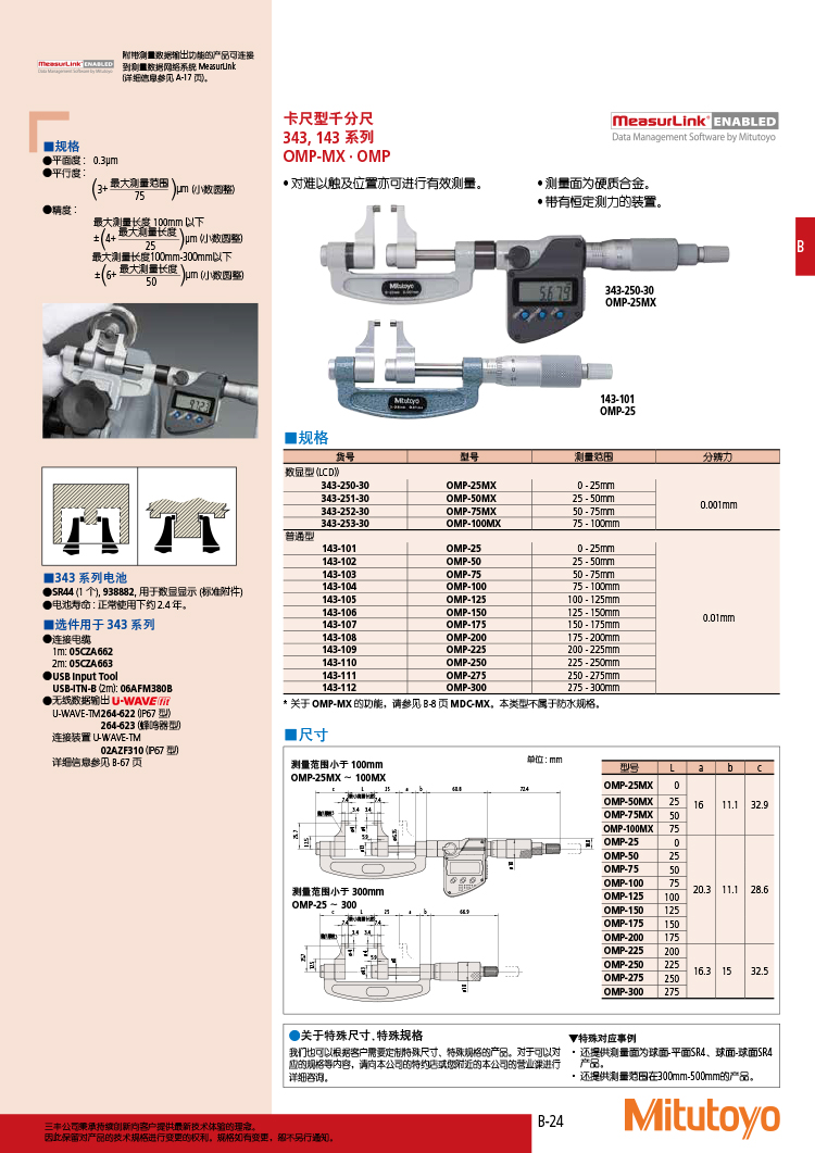 三豐目錄Mitutoyo2019-2020 - 副本-67