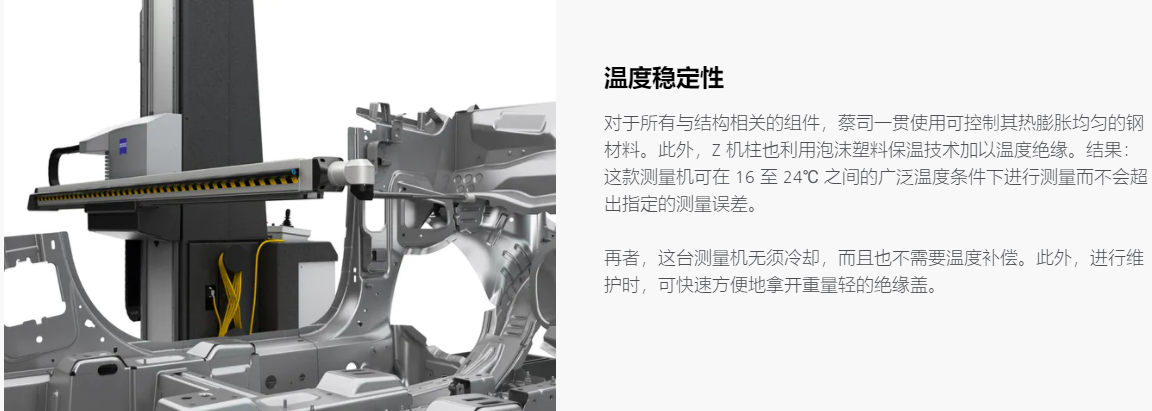 CARMET三坐標測量機