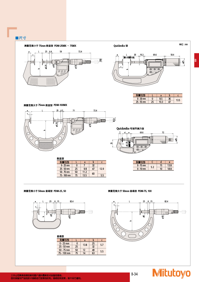 三豐目錄Mitutoyo2019-2020 - 副本-77