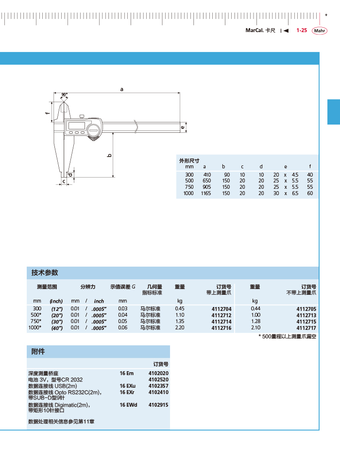 三本2018馬爾 Mahr catalog-49