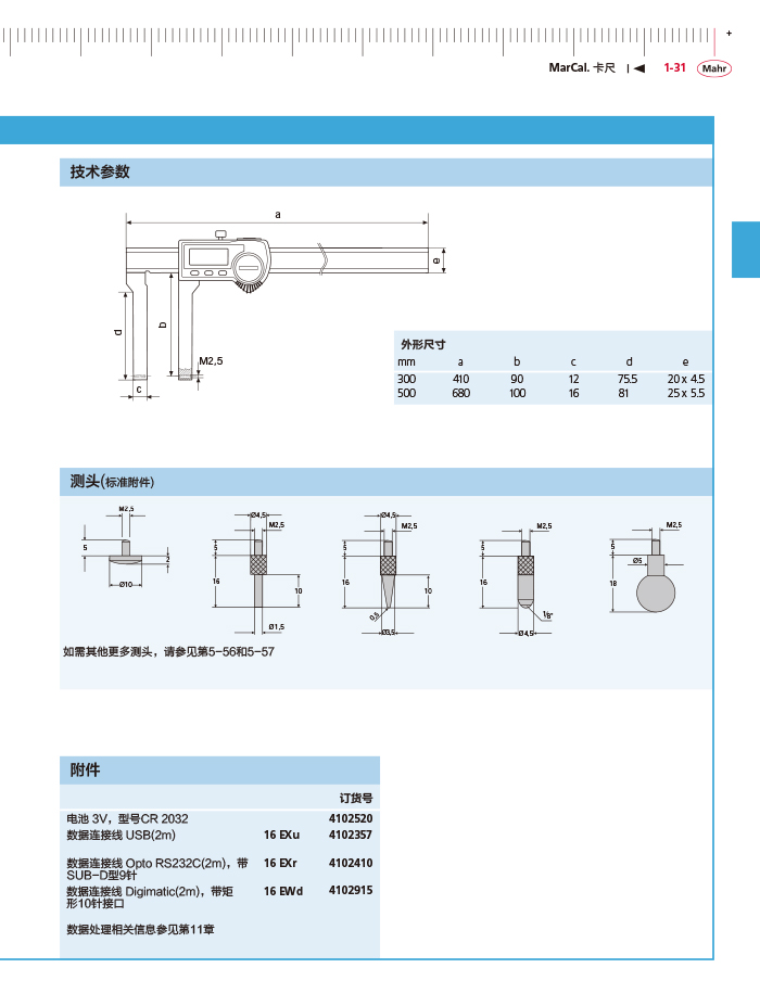 三本2018馬爾 Mahr catalog-55