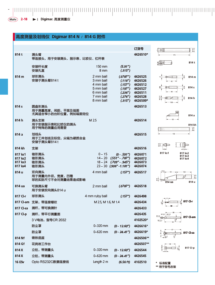 三本2018馬爾 Mahr catalog-80