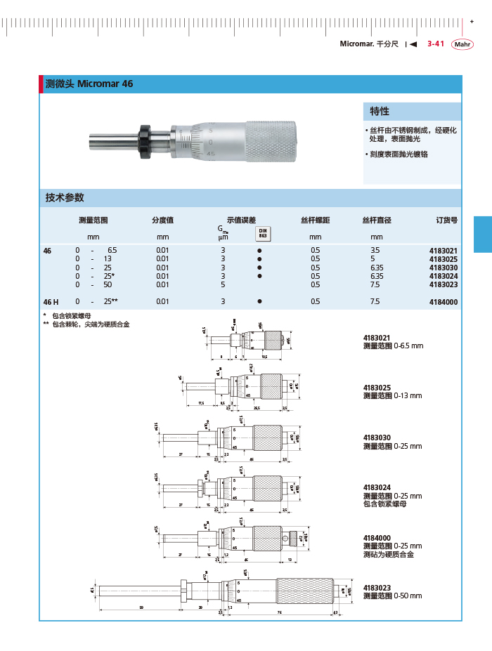 三本2018馬爾 Mahr catalog-123