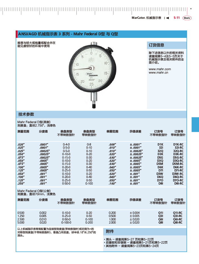 三本2018馬爾 Mahr catalog-151