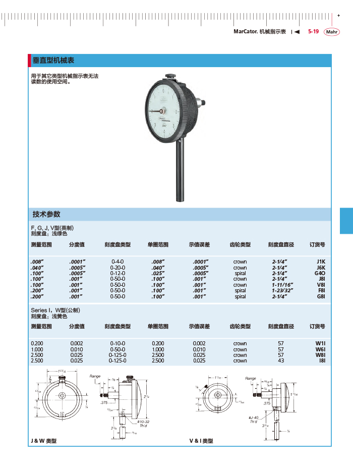 三本2018馬爾 Mahr catalog-159