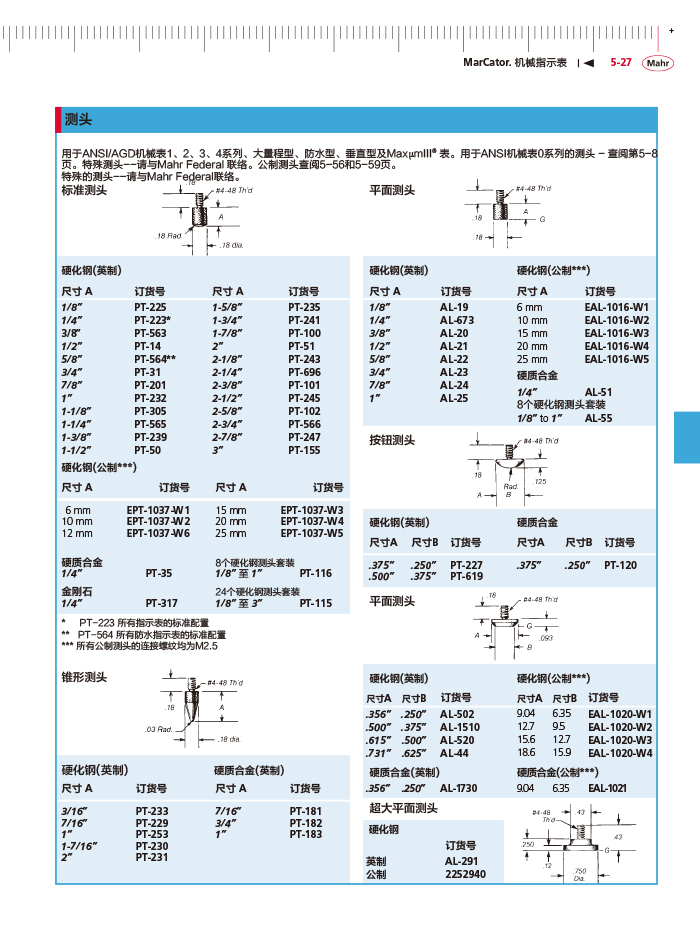 三本2018馬爾 Mahr catalog-167