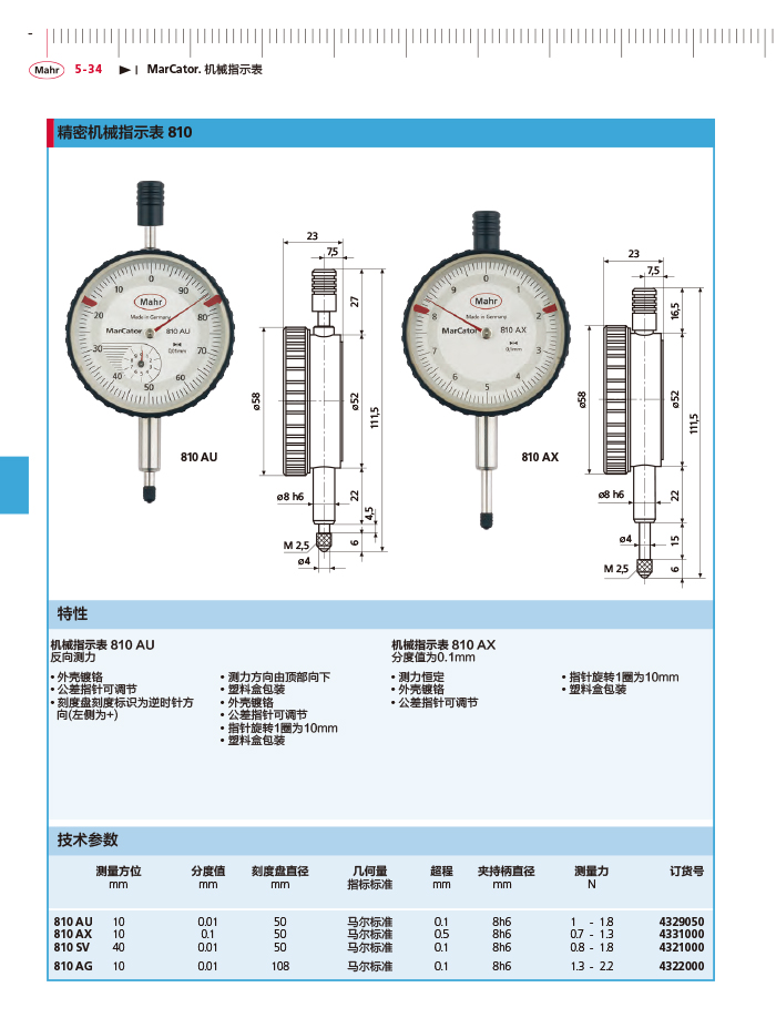 三本2018馬爾 Mahr catalog-174