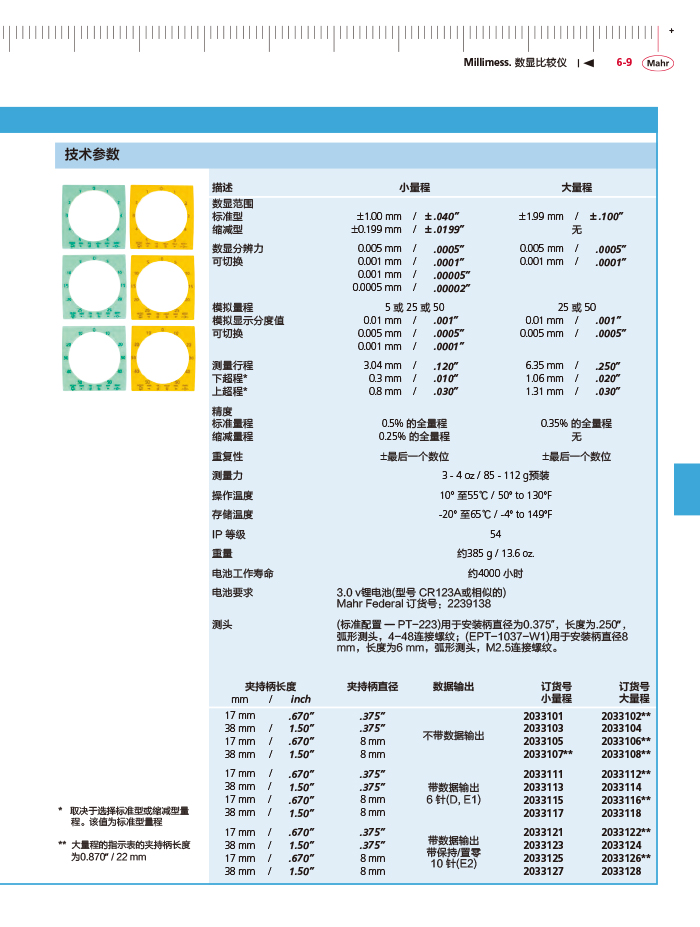 三本2018馬爾 Mahr catalog-207