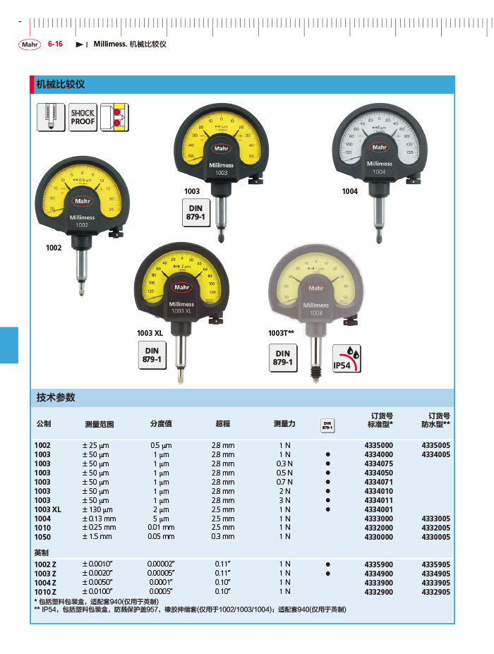 三本2018馬爾 Mahr catalog-214