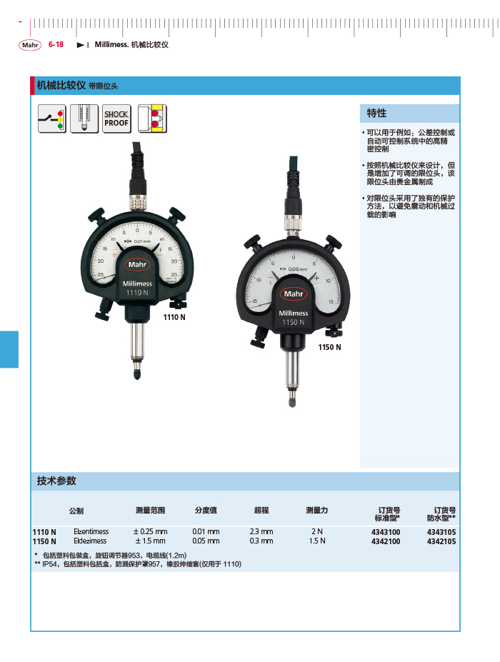 三本2018馬爾 Mahr catalog-216