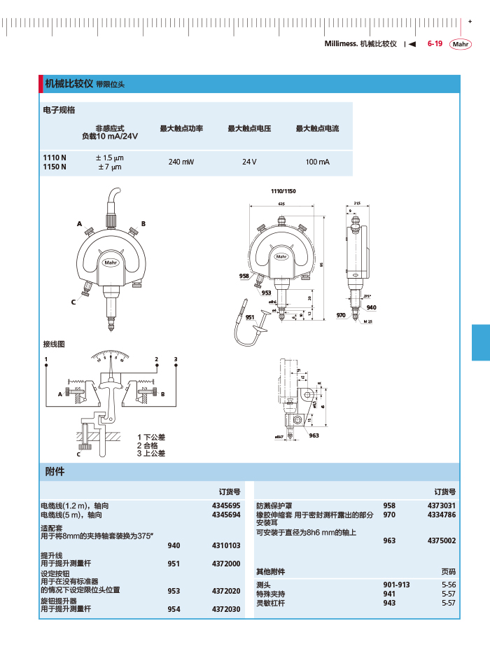 三本2018馬爾 Mahr catalog-217