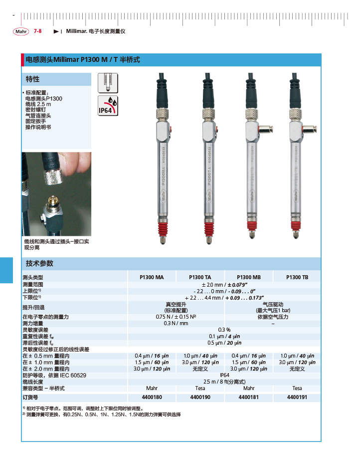 三本2018馬爾 Mahr catalog-226