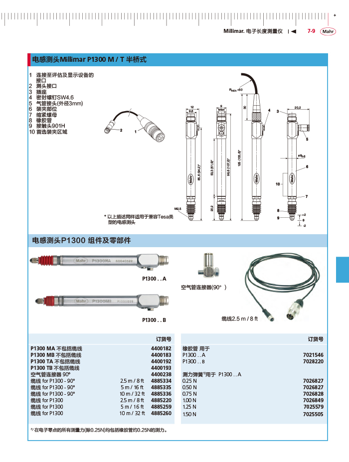 三本2018馬爾 Mahr catalog-227