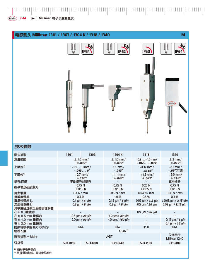 三本2018馬爾 Mahr catalog-232