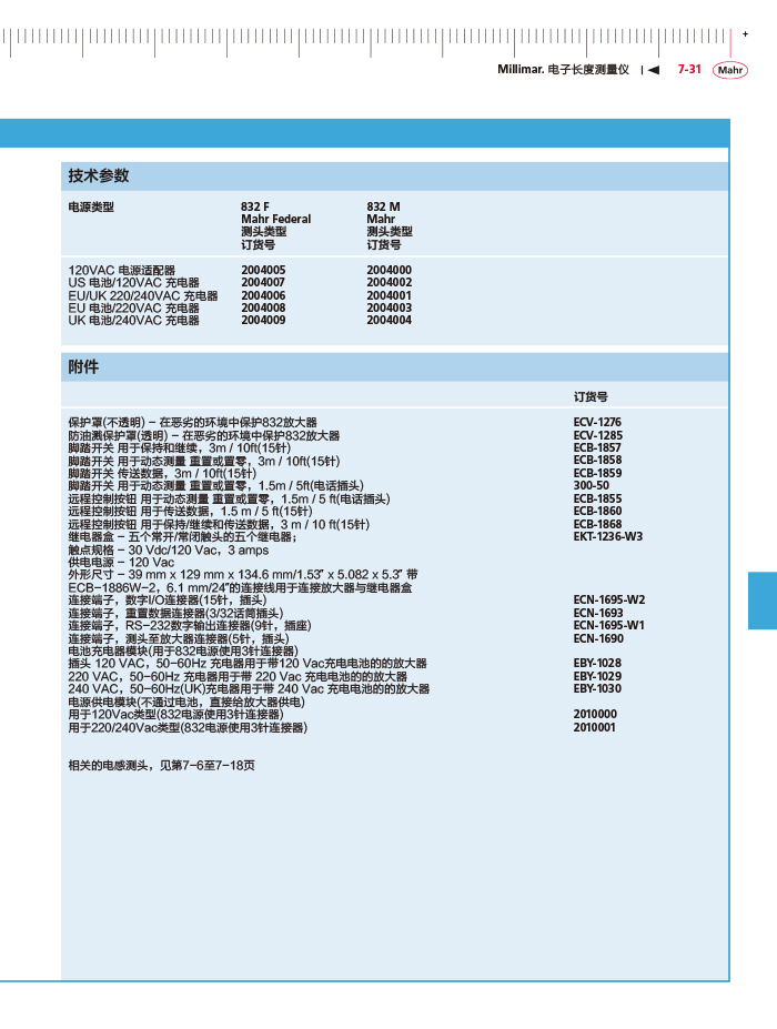 三本2018馬爾 Mahr catalog-249