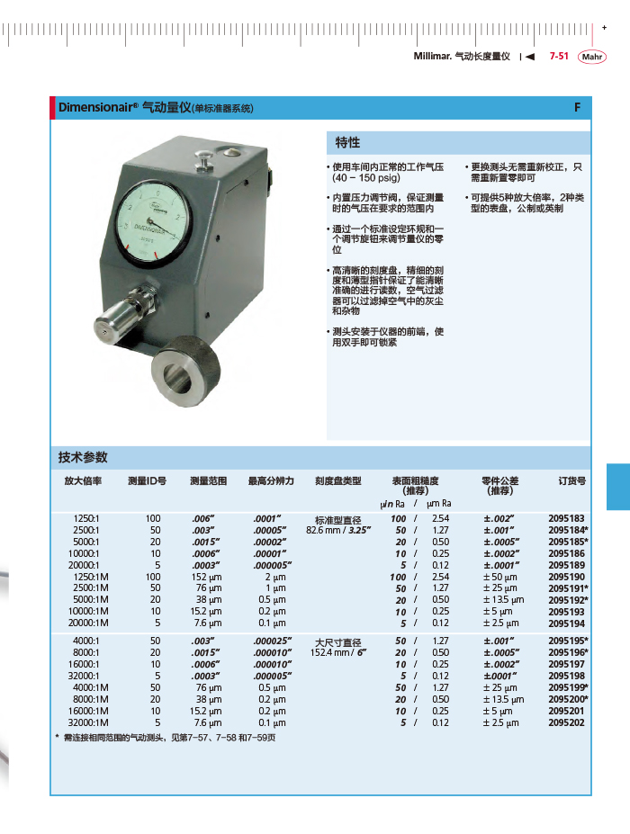 三本2018馬爾 Mahr catalog-269