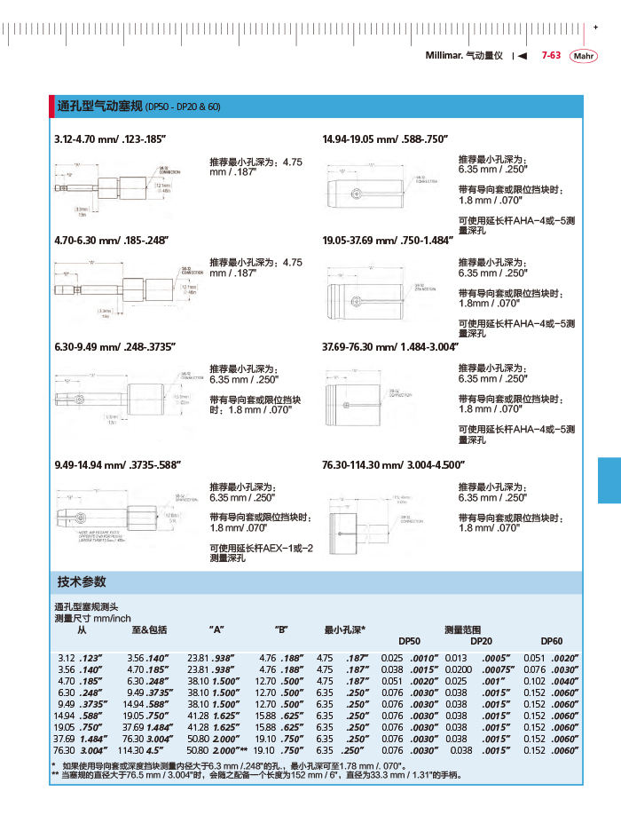 三本2018馬爾 Mahr catalog-281