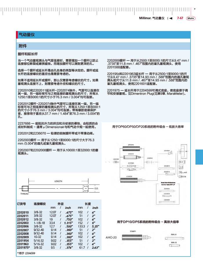 三本2018馬爾 Mahr catalog-285