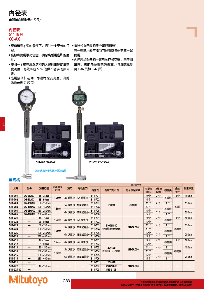 三豐目錄Mitutoyo2019-2020 - 副本-192