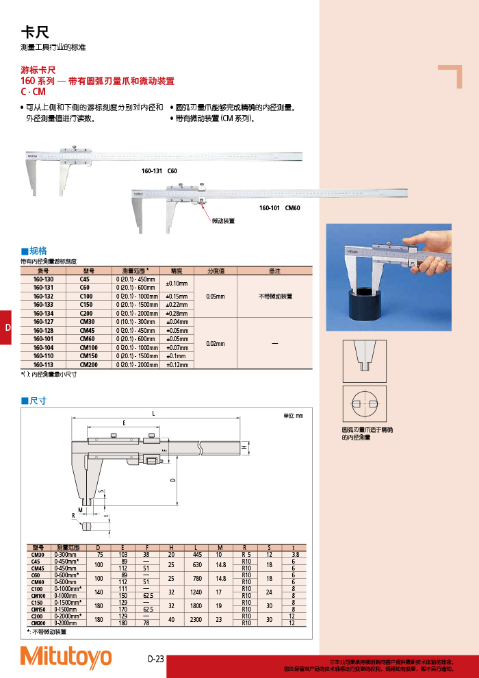 三豐目錄Mitutoyo2019-2020 - 副本-232