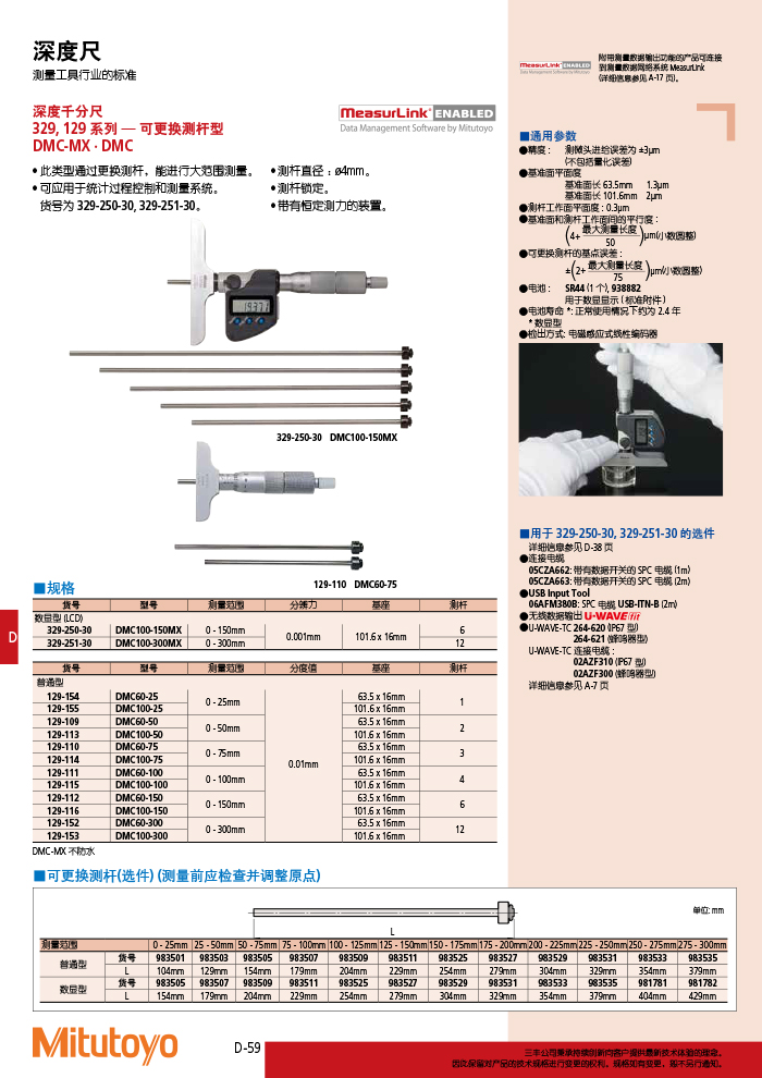 三豐目錄Mitutoyo2019-2020 - 副本-268