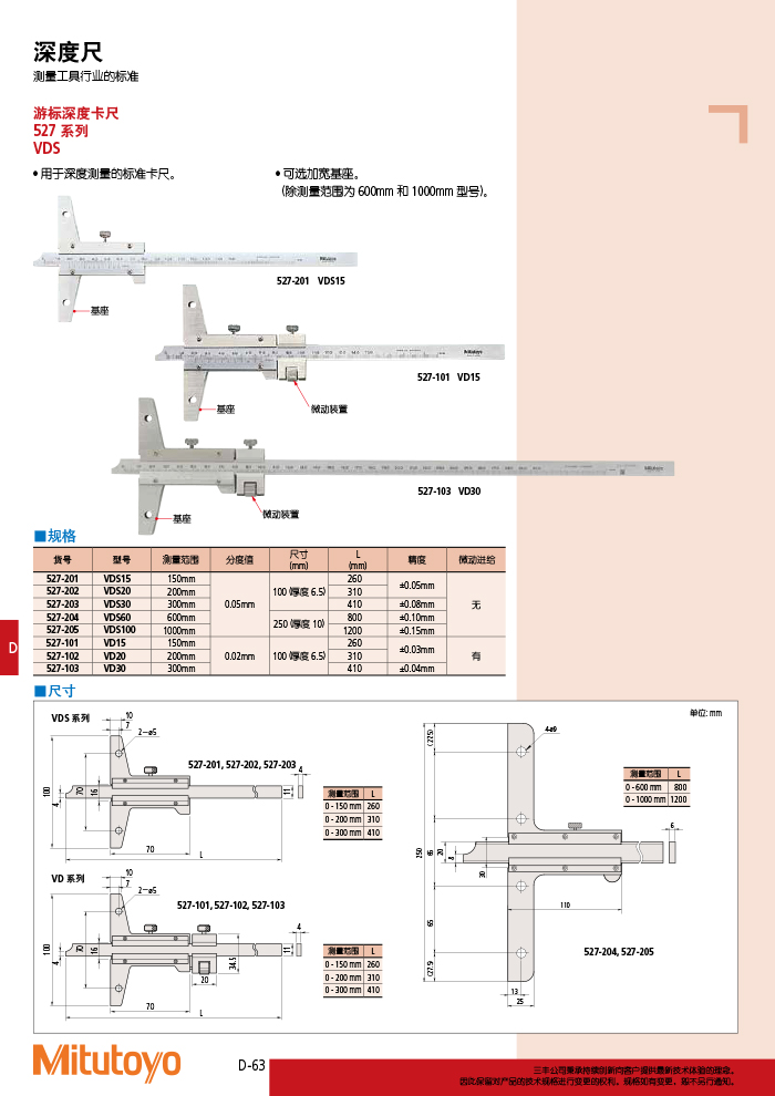 三豐目錄Mitutoyo2019-2020 - 副本-272