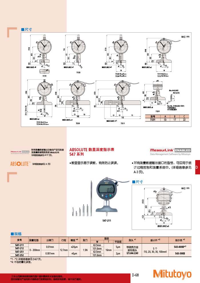 三豐目錄Mitutoyo2019-2020 - 副本-277