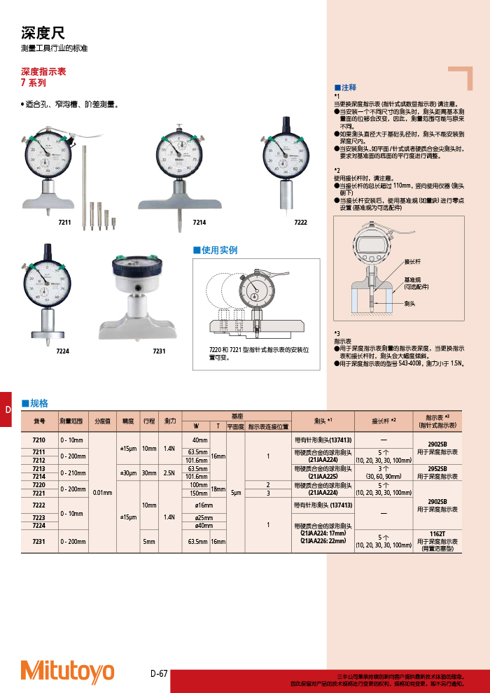 三豐目錄Mitutoyo2019-2020 - 副本-276