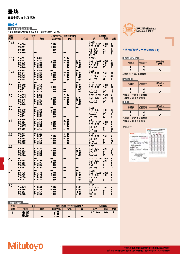 三豐目錄Mitutoyo2019-2020 - 副本-286