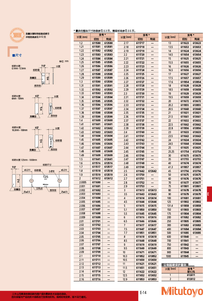 三豐目錄Mitutoyo2019-2020 - 副本-291