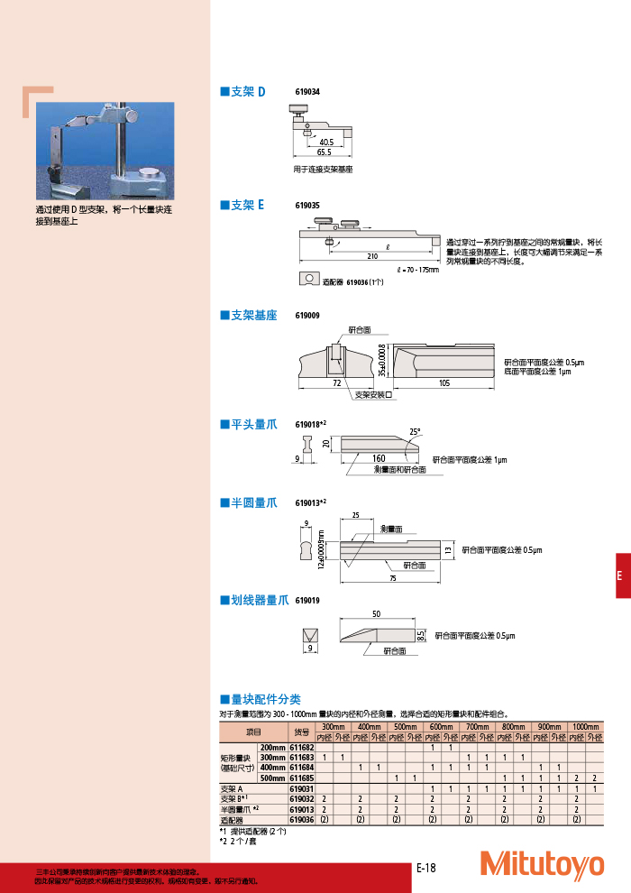 三豐目錄Mitutoyo2019-2020 - 副本-295