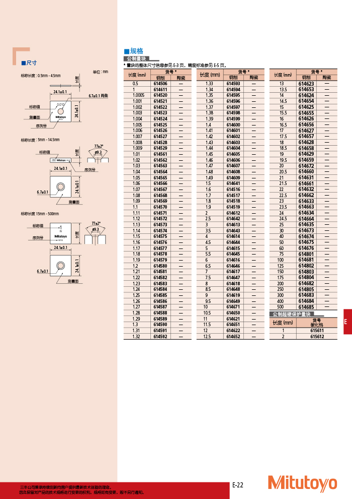 三豐目錄Mitutoyo2019-2020 - 副本-299