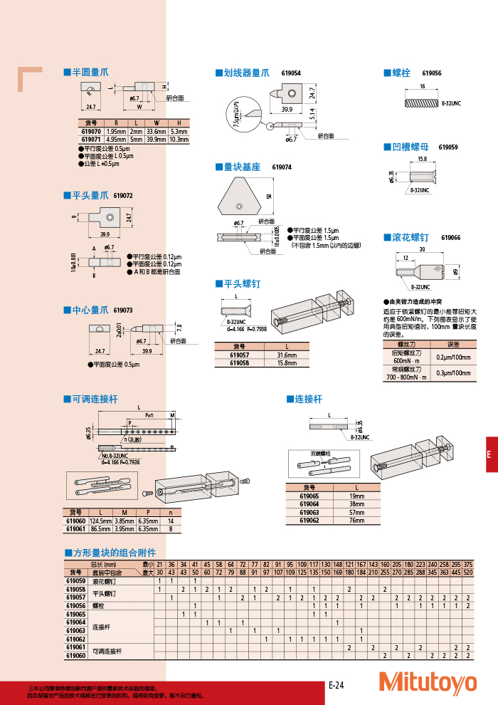 三豐目錄Mitutoyo2019-2020 - 副本-301