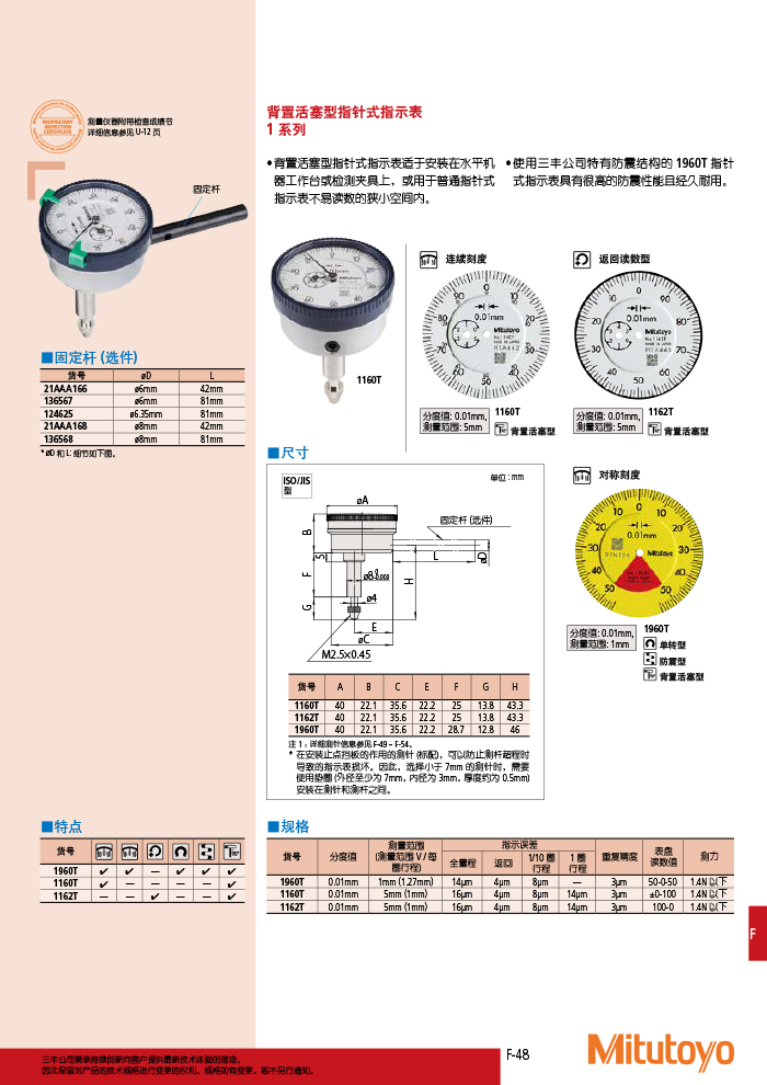 三豐目錄Mitutoyo2019-2020 - 副本-373