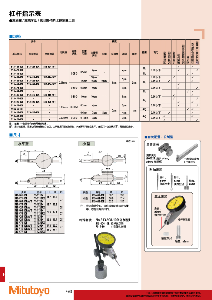 三豐目錄Mitutoyo2019-2020 - 副本-388