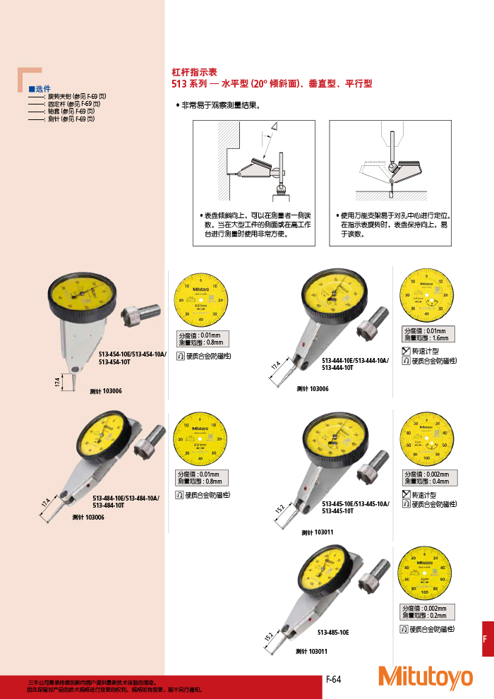 三豐目錄Mitutoyo2019-2020 - 副本-389