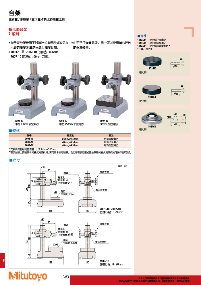 三豐目錄Mitutoyo2019-2020 - 副本-408