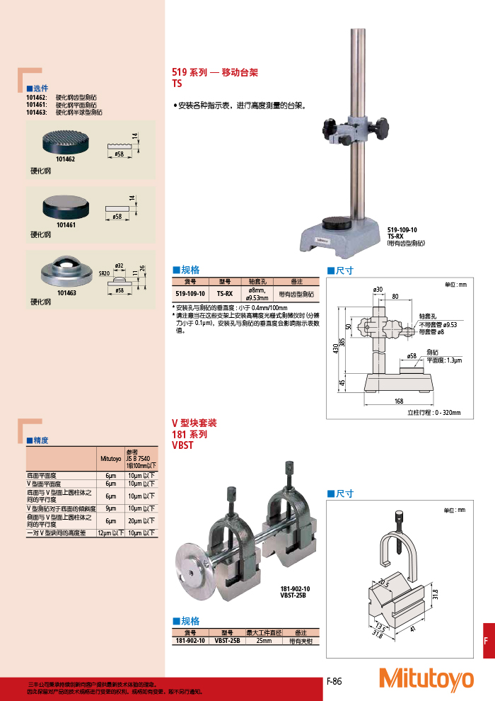 三豐目錄Mitutoyo2019-2020 - 副本-411