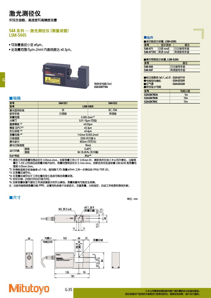 三豐目錄Mitutoyo2019-2020 - 副本-450