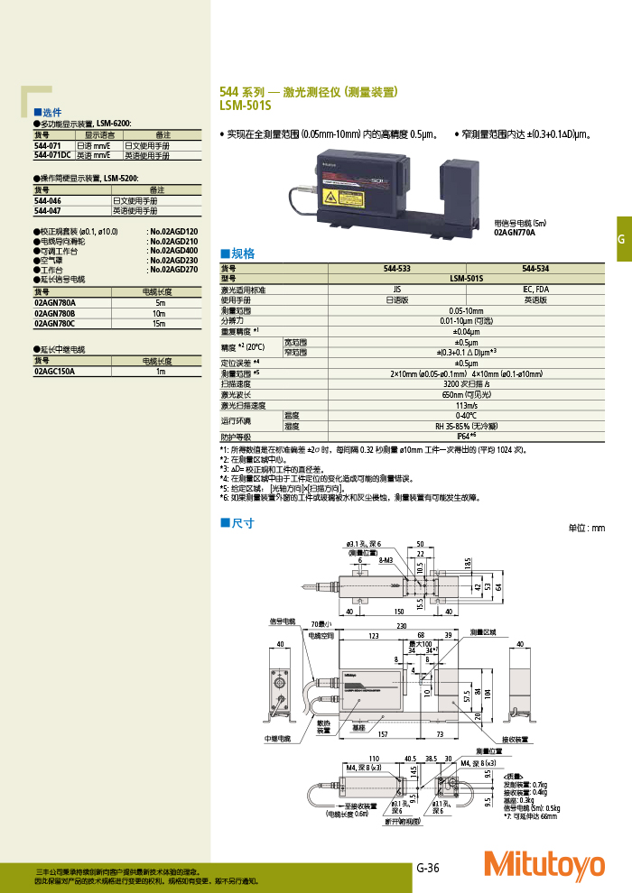 三豐目錄Mitutoyo2019-2020 - 副本-451